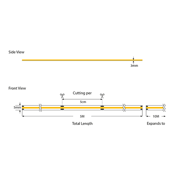 TIRA DE LED MINI COB 5M 10W 24V 320L/M IP44 PRO (PRECIO POR METRO)