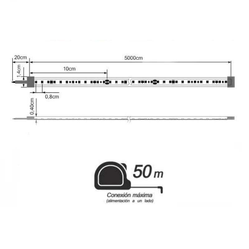 TIRA LED SMD 15W/m 230V IP68 240 led/m corte 10cm (PRECIO POR METRO)