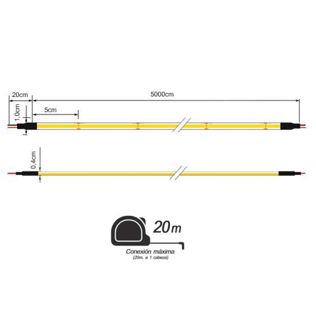 TIRA LED 5M 20W 24V RGBW+CCT IP20 (PRECIO POR METRO)