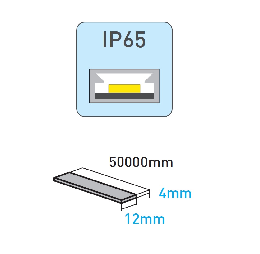  ROLLO LED 50m 15W/m IP66 120LED/m ±3000K CRI>80 220-240V (PRECIO POR METRO) 