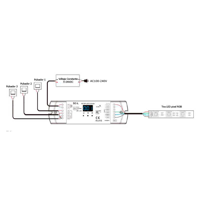 CONTROLADOR LED RF SPI. RGB/RGBW